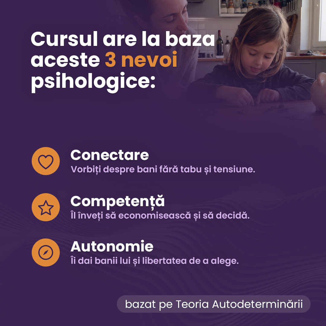 Educație financiară pentru copii