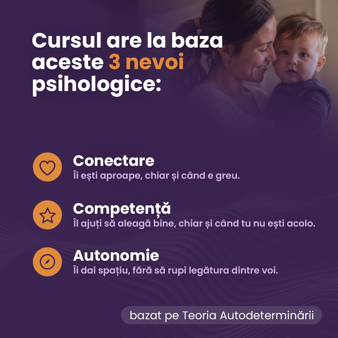 Adolescența și testul relației părinte-copil